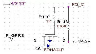 MOS開(kāi)關(guān)管，MOS管