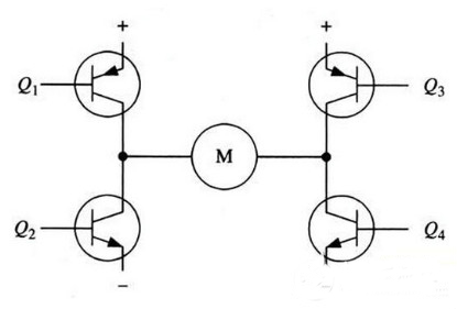 全橋電機(jī)驅(qū)動電路