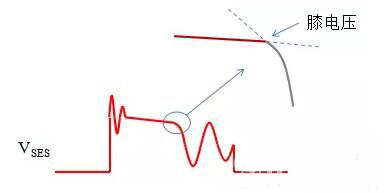 開(kāi)關(guān)電源