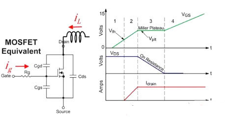 MOS管,開關(guān)電流，MOSFET