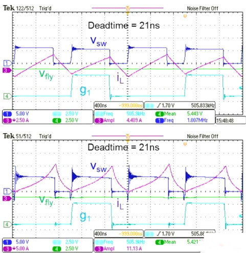 MOS管,開關(guān)電流，MOSFET