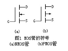 場(chǎng)效應(yīng)管N、P溝道區(qū)分與導(dǎo)通