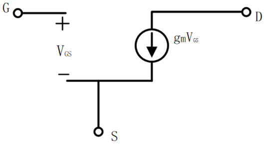 MOS管，二級(jí)效應(yīng)
