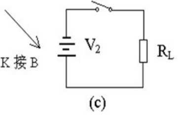 二極管開(kāi)關(guān)作用，二極管反向恢復(fù)時(shí)間