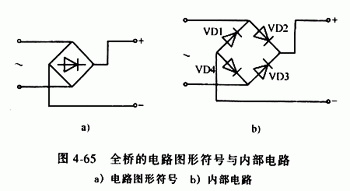 全橋整流橋，半橋整流橋堆