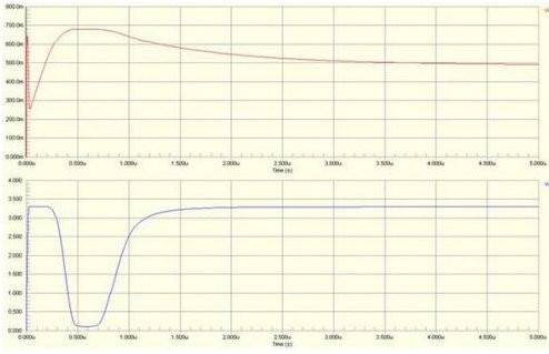 三極管電路設(shè)計