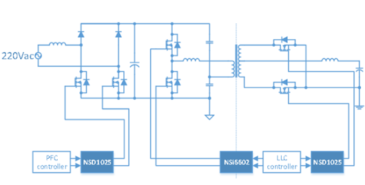 MOSFET 驅(qū)動 負(fù)壓 尖峰