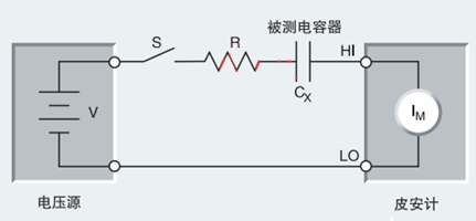 電容器漏電測(cè)量