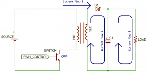 穩(wěn)壓器 反激轉換器 電路
