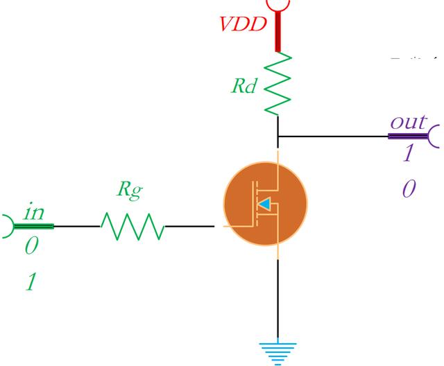 MOS管 分立式邏輯門(mén)