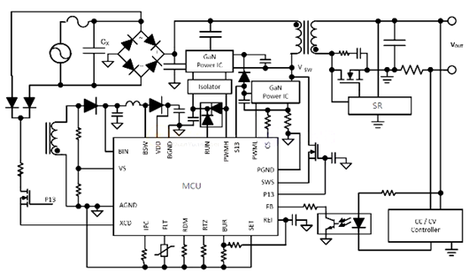 軟開(kāi)關(guān)反激式開(kāi)關(guān)電源