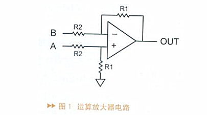 運算放大器放大倍數(shù)公式