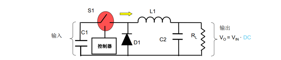 開(kāi)關(guān)穩(wěn)壓器