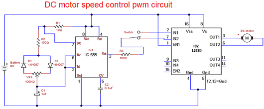pwm電機(jī)調(diào)速原理