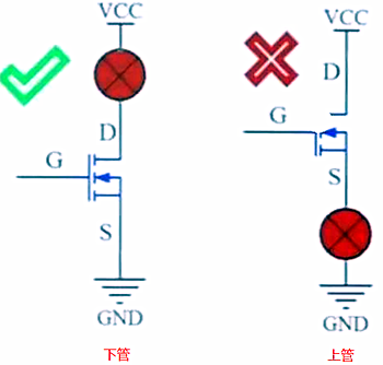 傳輸特性曲線(xiàn)
