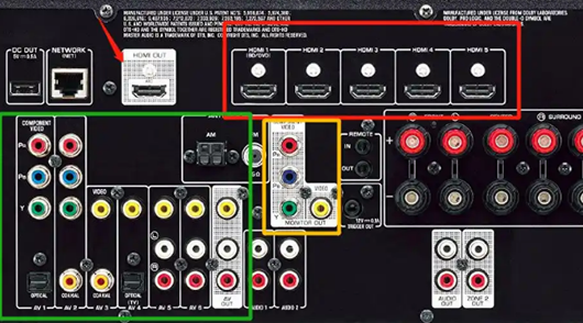 前級功放與后級功放的區(qū)別